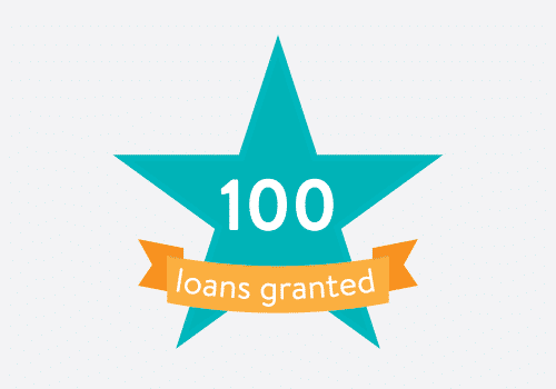 100 loans granted