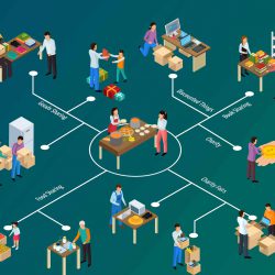 Schéma de l'économie collaborative