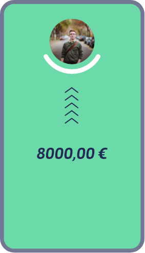 8000€