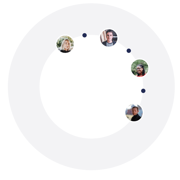 Photos de membres de la communauté de mozzeno